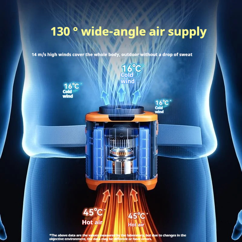 ProCool Portable Waist Hanging Fan - Ultimate Hands-Free Cooling